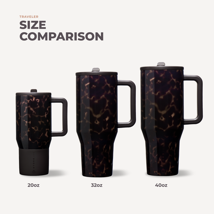 Mocha Tortoise HydroJug 32oz Traveler Tumbler