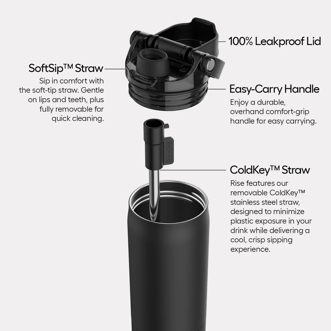 Brumate Rise 35 oz| Water Bottle