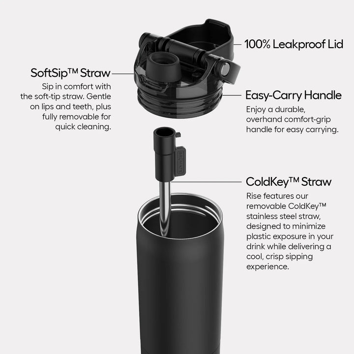 Brumate Rise 35 oz| Water Bottle